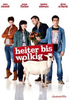 Heiter bis Wolkig