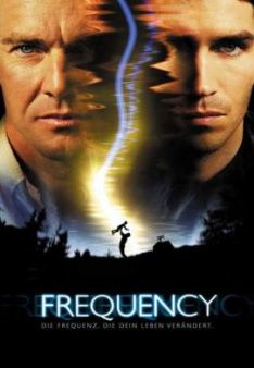 Frequency